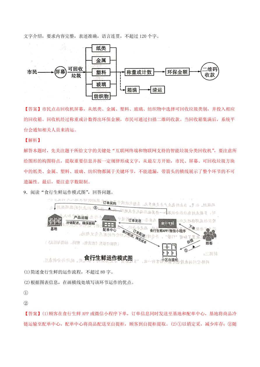 2020-2021学年高考语文一轮复习易错题50 语言表达之不明结构框架图构成