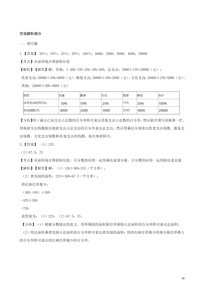 六年级数学上册专项复习七扇形统计图的应用试题（带解析新人教版）