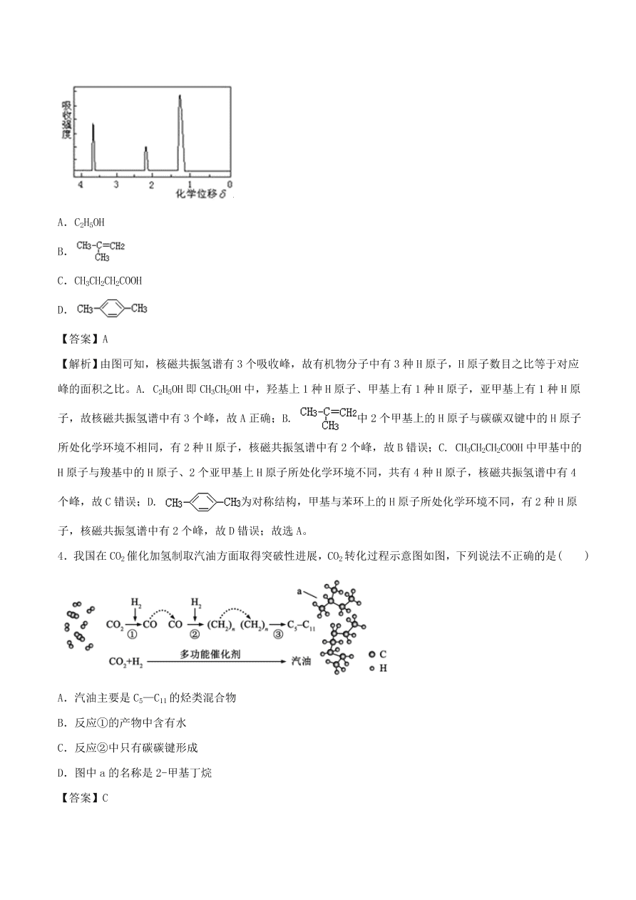 2020-2021年高考化学精选考点突破18 认识有机化合物