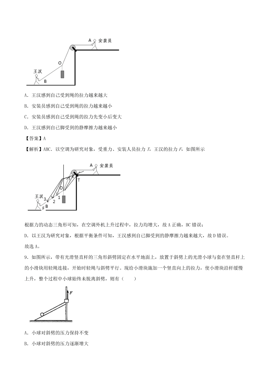 2020-2021年高考物理重点专题讲解及突破02：相互作用