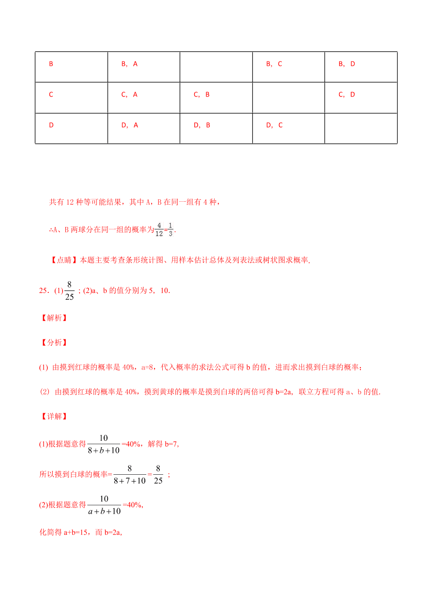 2020-2021学年人教版初三数学上册章节同步检测 第25章