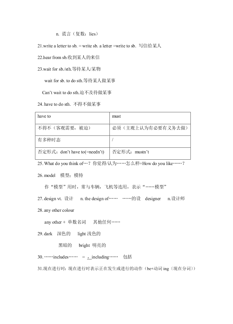 牛津译林版初一英语上册 Unit8 重要知识点