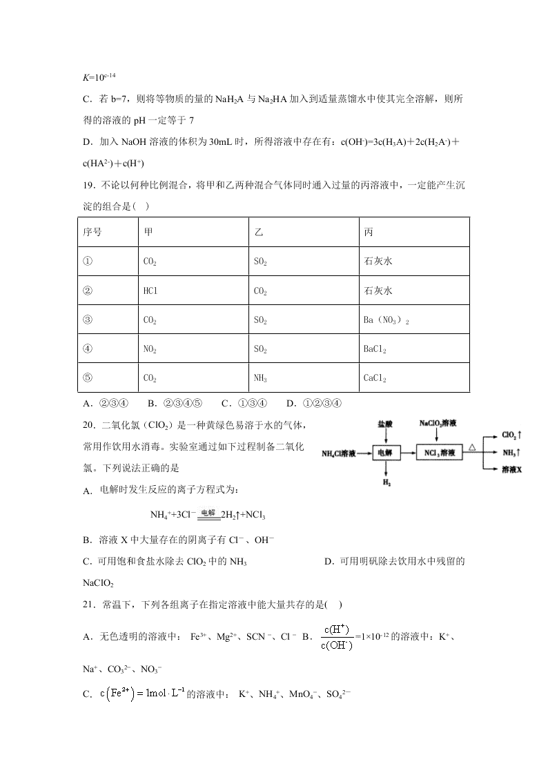 湖南省衡阳市衡东县欧阳遇实验中学2019-2020学年高二第三次月考化学试卷   