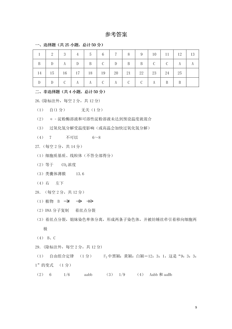 江西省上饶市2020学年高一生物下学期期末教学质量测试试题（含答案）