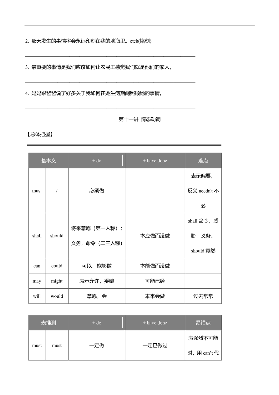 2020-2021学年高三英语语法一轮复习：情态动词