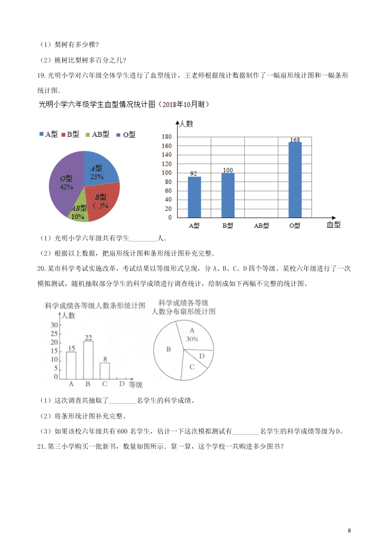 六年级数学上册专项复习七扇形统计图的应用试题（带解析新人教版）