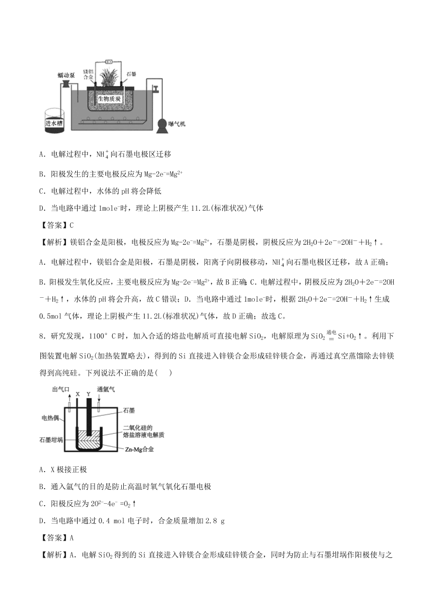 2020-2021年高考化学精选考点突破13 电解原理及应用