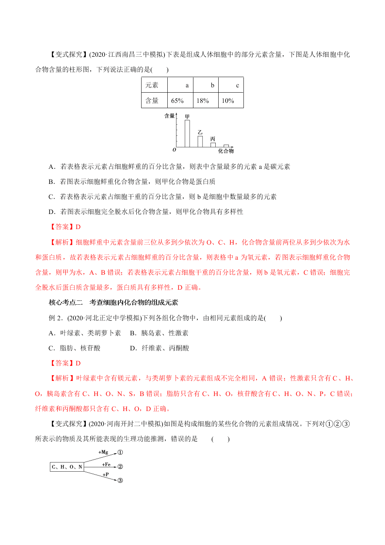2020-2021年高考生物一轮复习知识点讲解专题1-2 细胞中的元素和化合物  细胞中的无机物