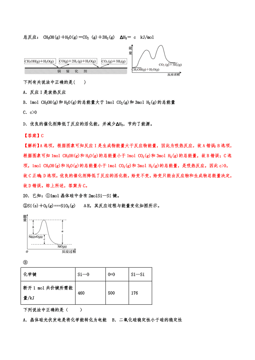 2020-2021年高考化学一轮易错点强化训练：化学反应中的能量变化