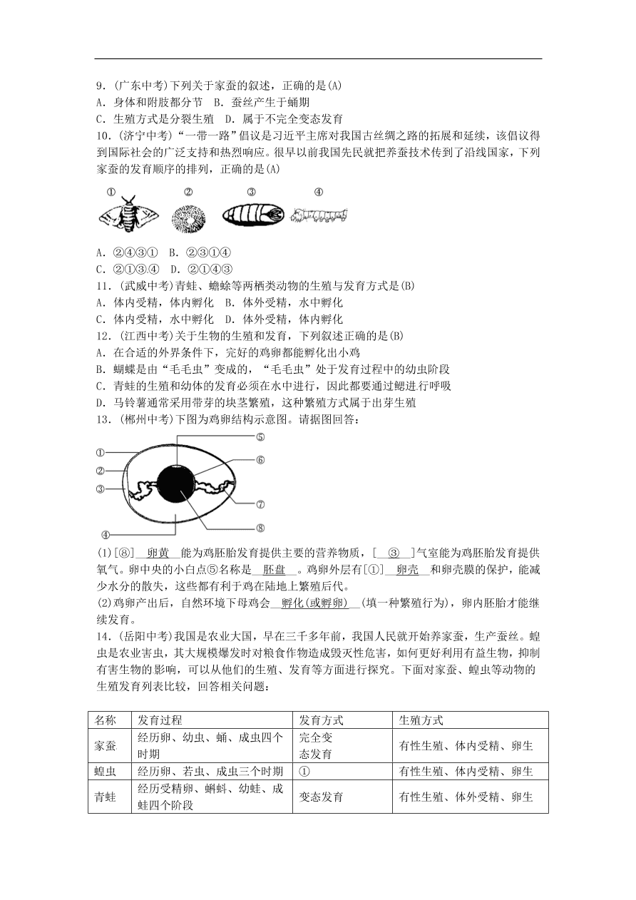 中考生物总复习主题六生物的生殖和发育遗传与变异——动物和植物的生殖和发育