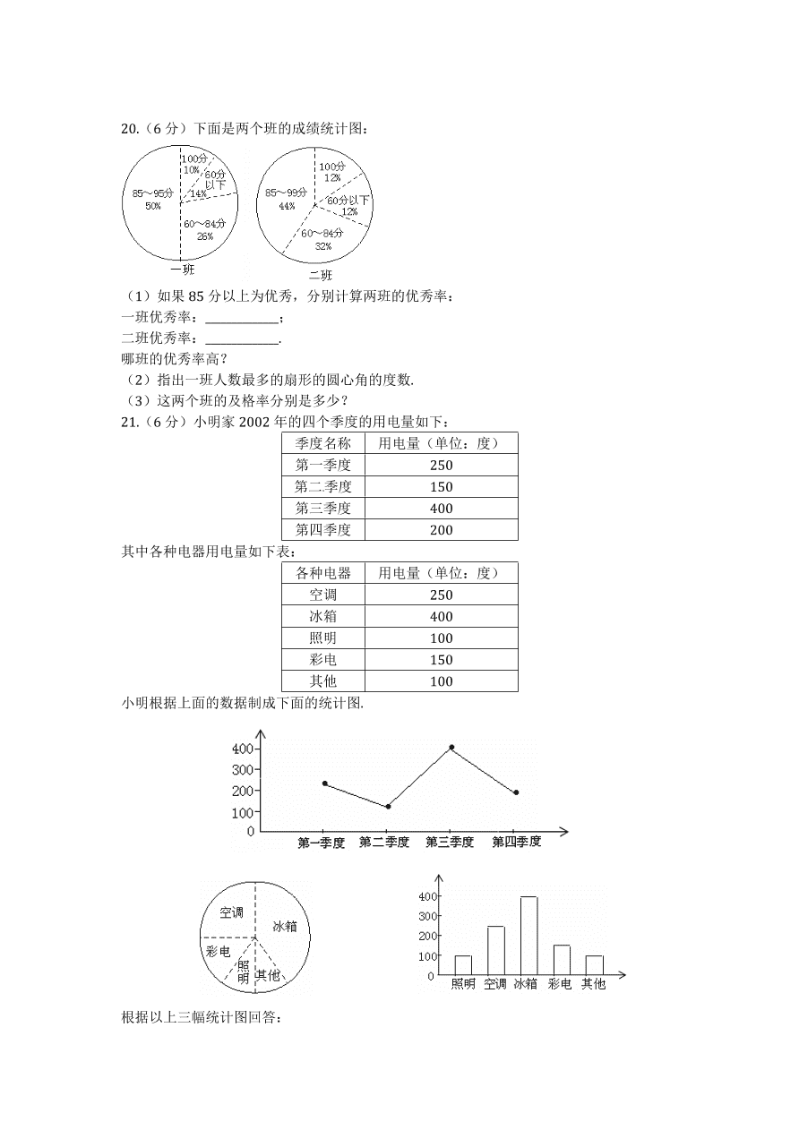 七年级数学上册第六章《数据的收集与整理》单元练习