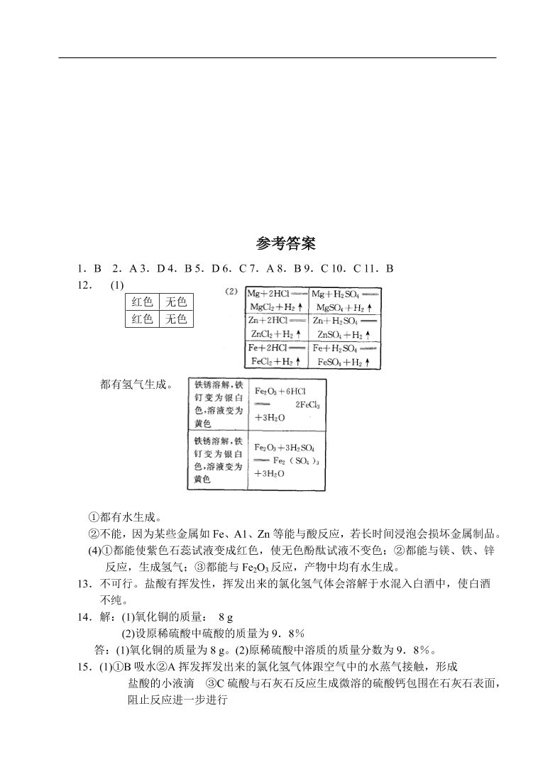 九年级化学专题复习  常见的酸和碱4 练习