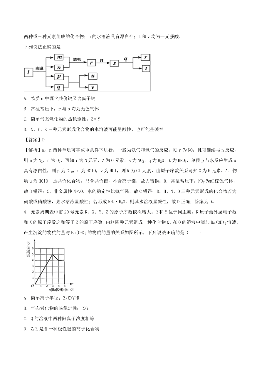 2020-2021年高考化学精选考点突破10 原子结构、元素周期律、元素周期表和化学键