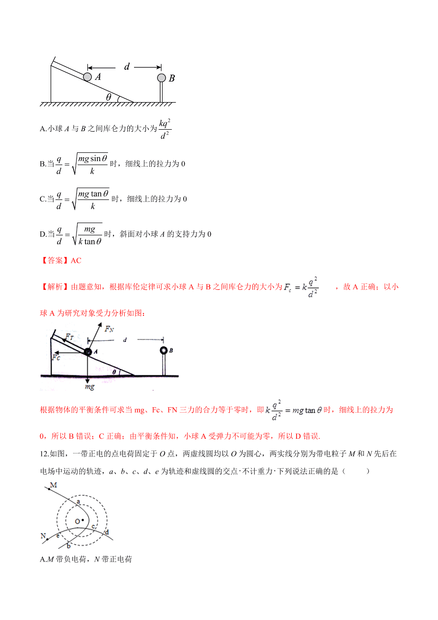 2020-2021学年高二物理单元复习测试卷第一章 静电场 （基础过关）