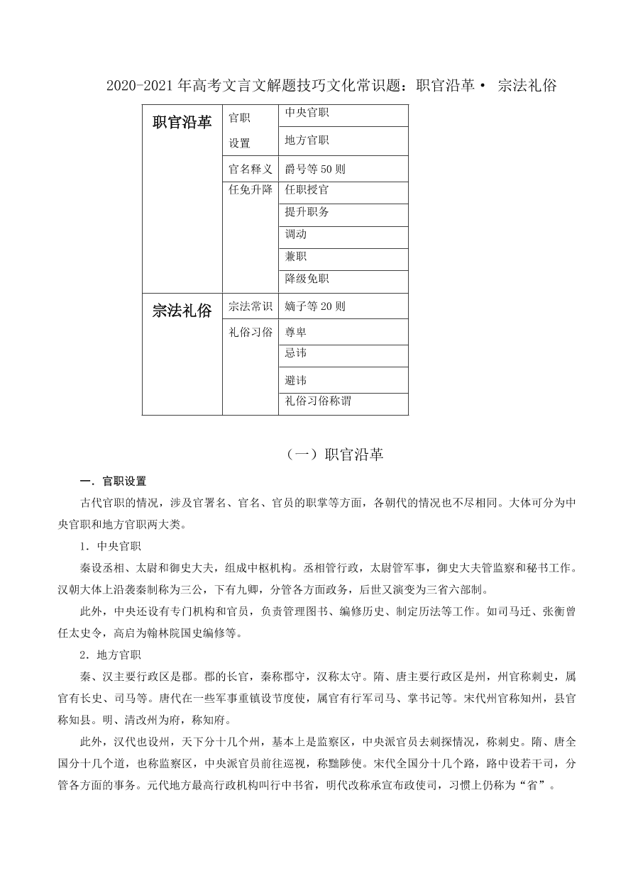 2020-2021年高考文言文解题技巧文化常识题：职官沿革· 宗法礼俗