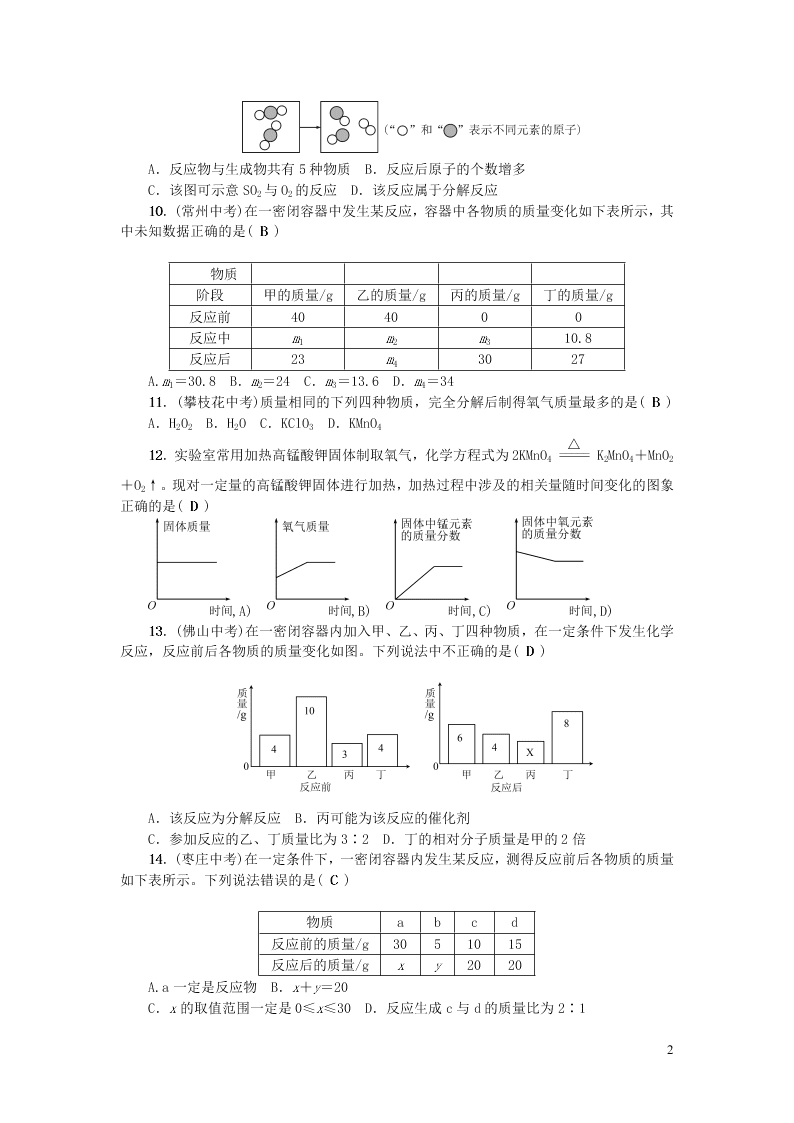 九年级化学上册第五单元化学方程式单元综合检测题（附答案新人教版）