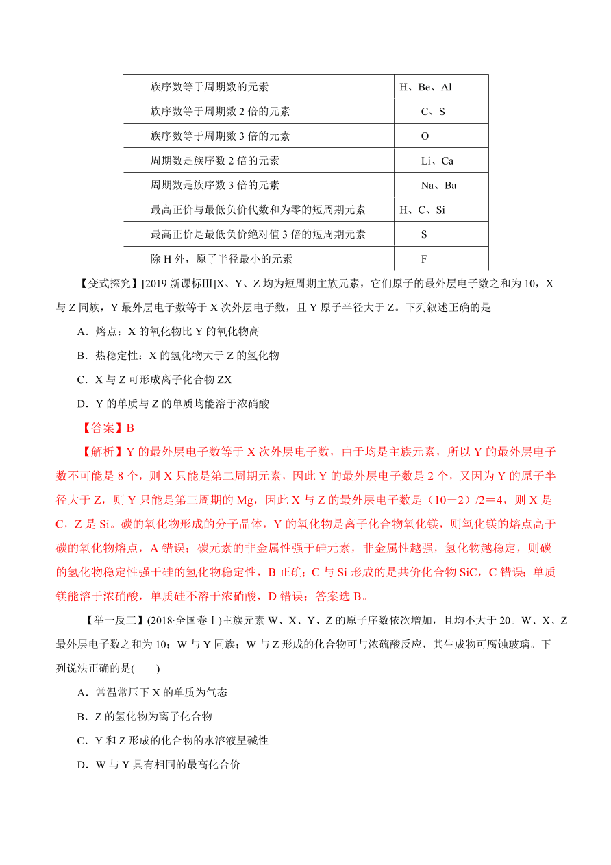 2020-2021学年高三化学一轮复习知识点第18讲 元素周期律和元素周期表