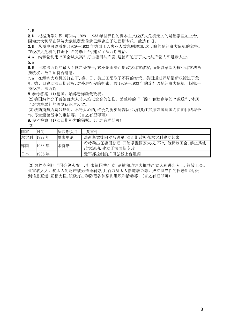 九年级历史下册第四单元经济大危机和第二次世界大战第14课法西斯国家的侵略扩张练习（新人教版）