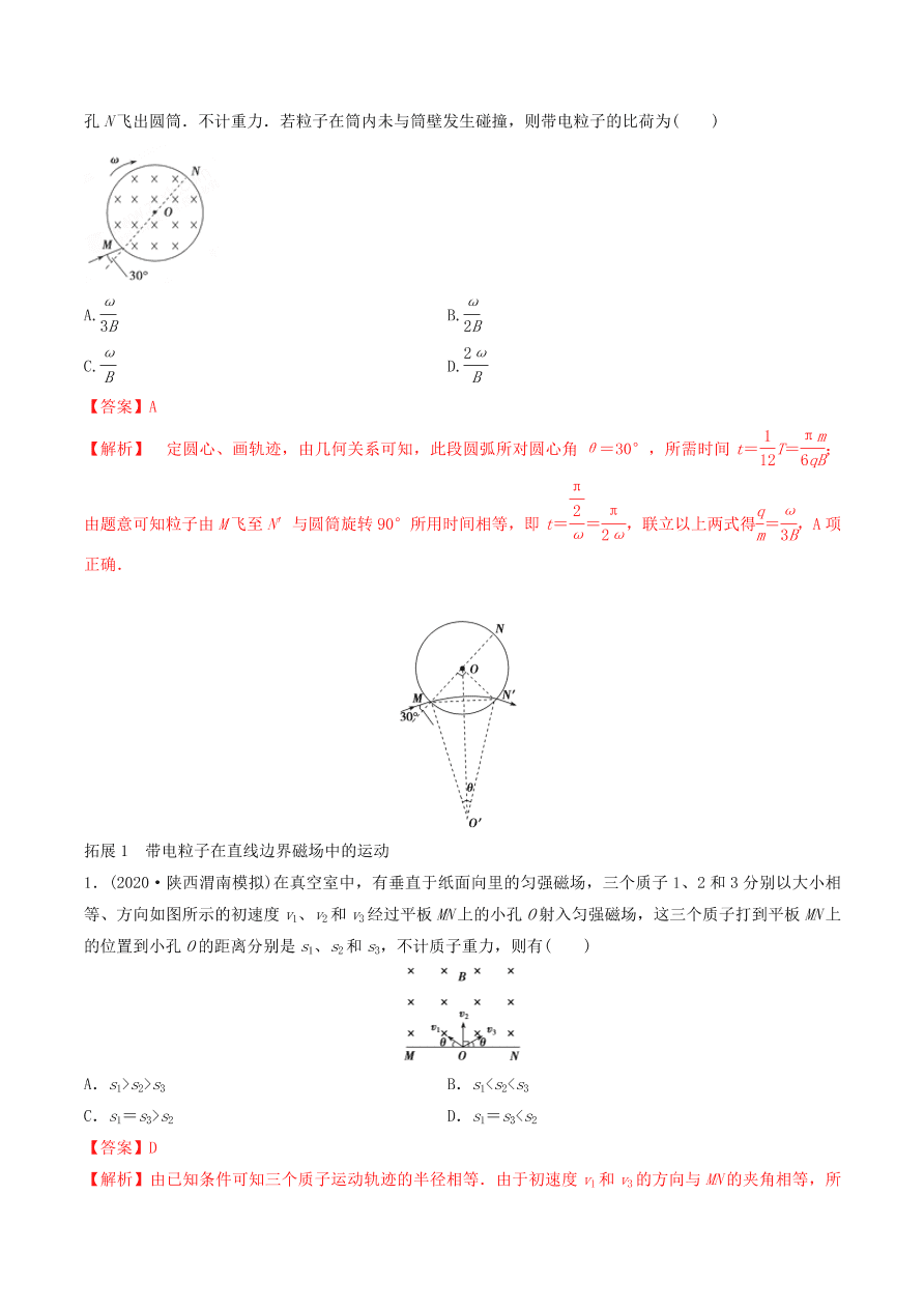 2020-2021年高考物理重点专题讲解及突破10：磁场