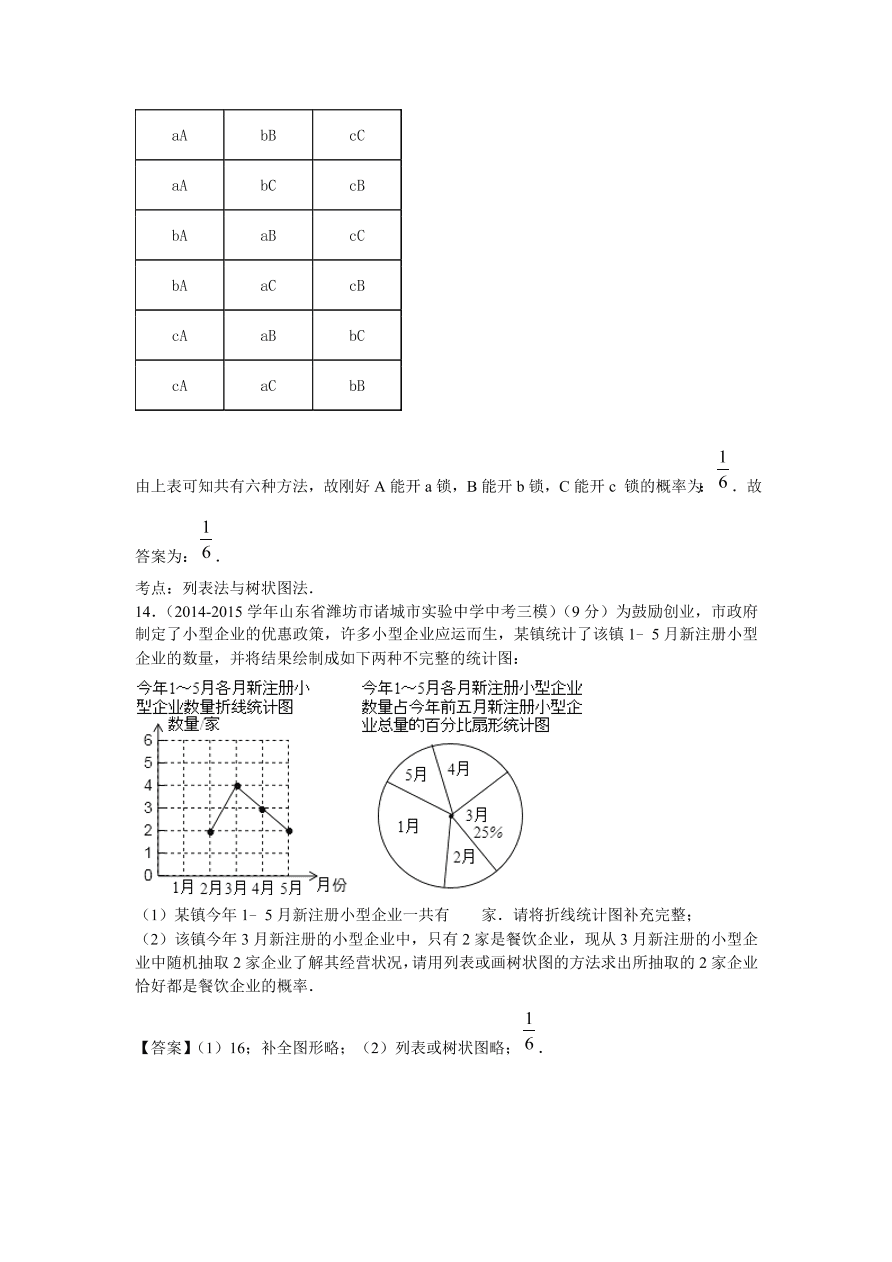 九年级数学上册第3章《概率及其求法》期末复习及答案