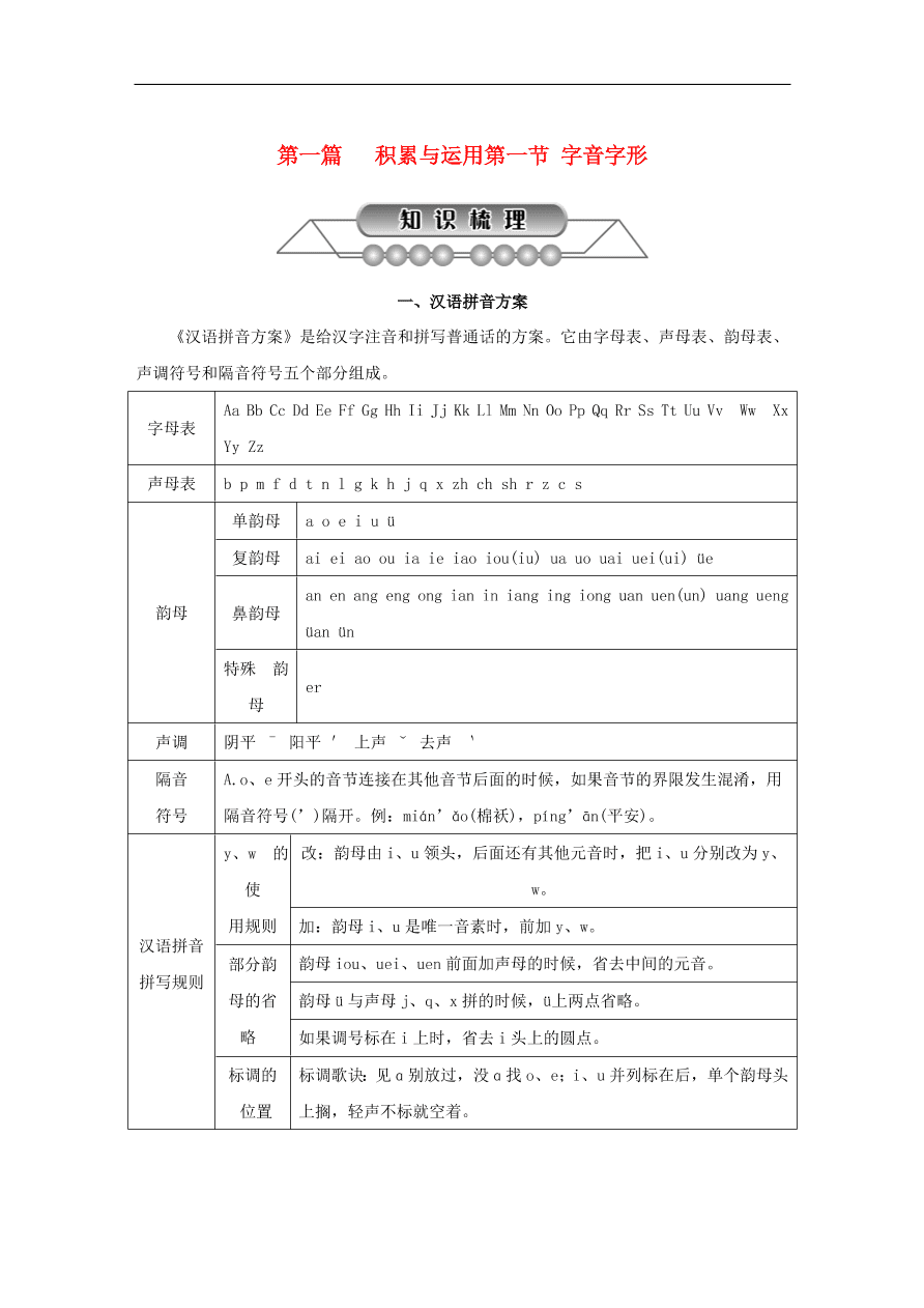 中考语文复习第一篇积累与运用第一节字音字形讲解