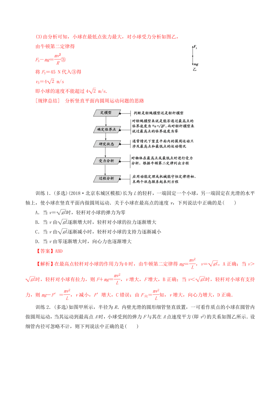 2020-2021年高考物理重点专题讲解及突破04：曲线运动