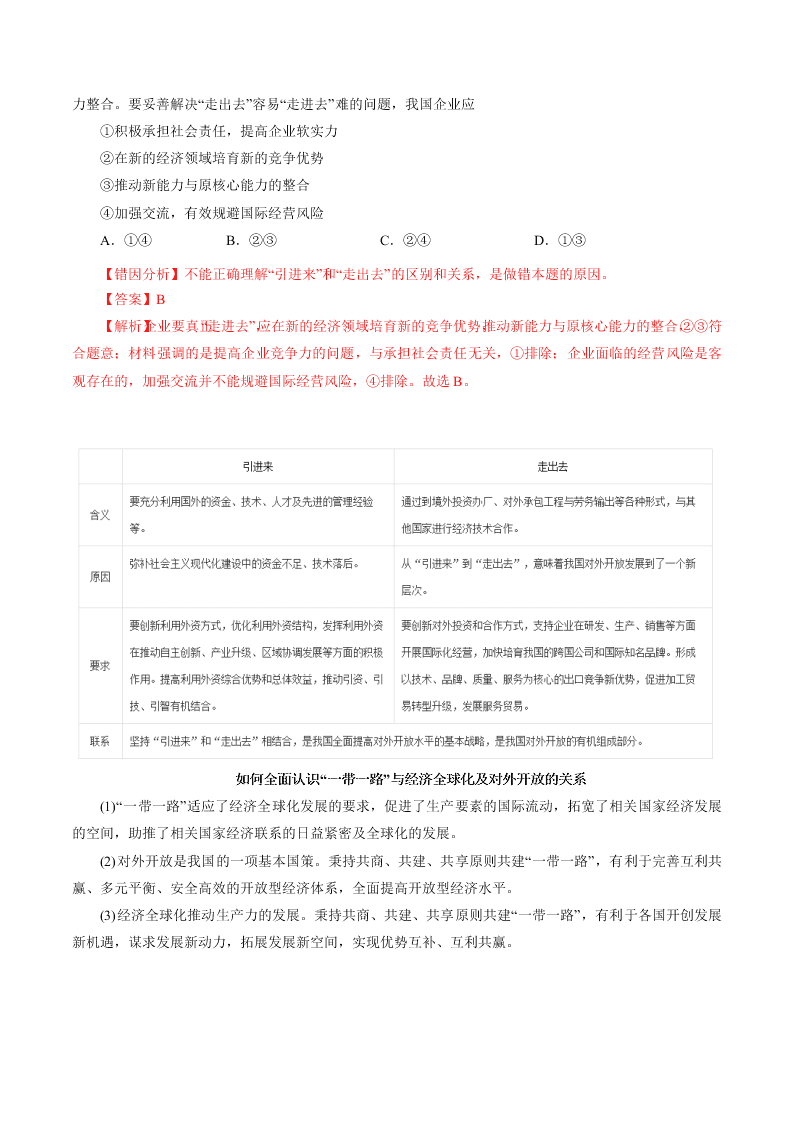 2020-2021学年高考政治纠错笔记专题04 发展社会主义市场经济