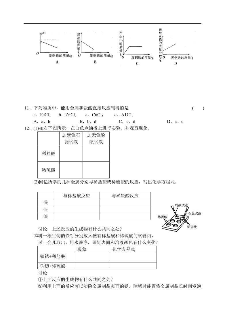 九年级化学专题复习  常见的酸和碱4 练习