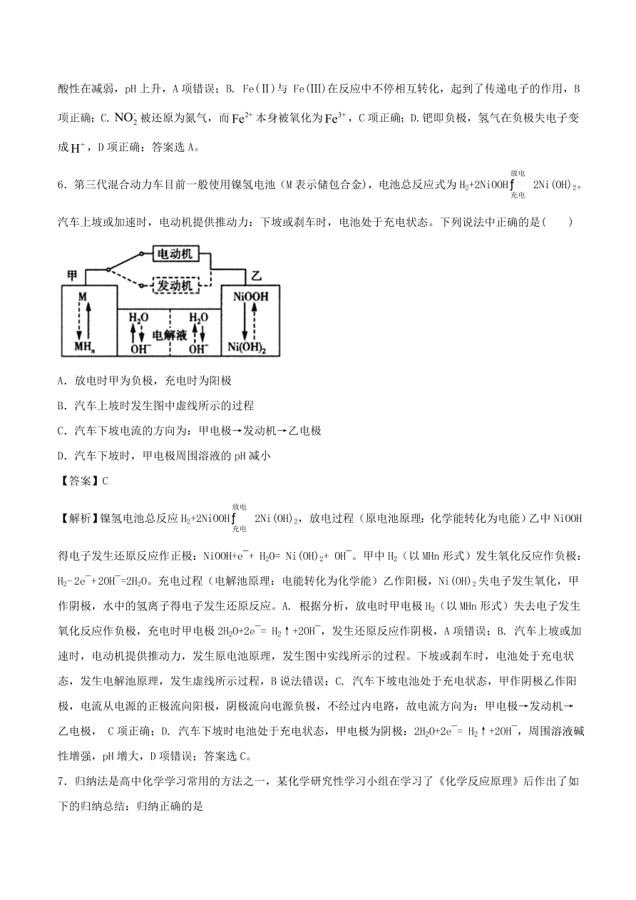 2020-2021年高考化学精选考点突破17 化学原理综合