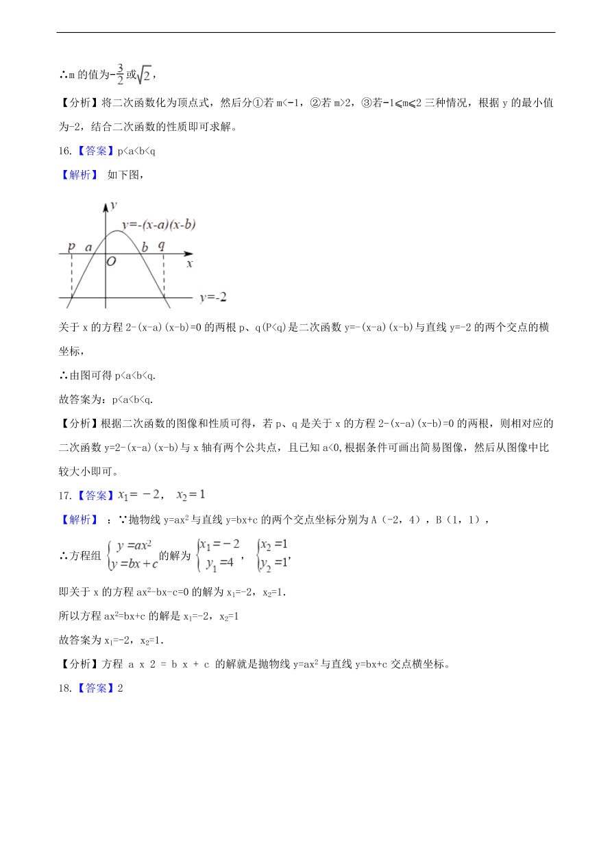 中考数学专题复习卷：二次函数（含解析）