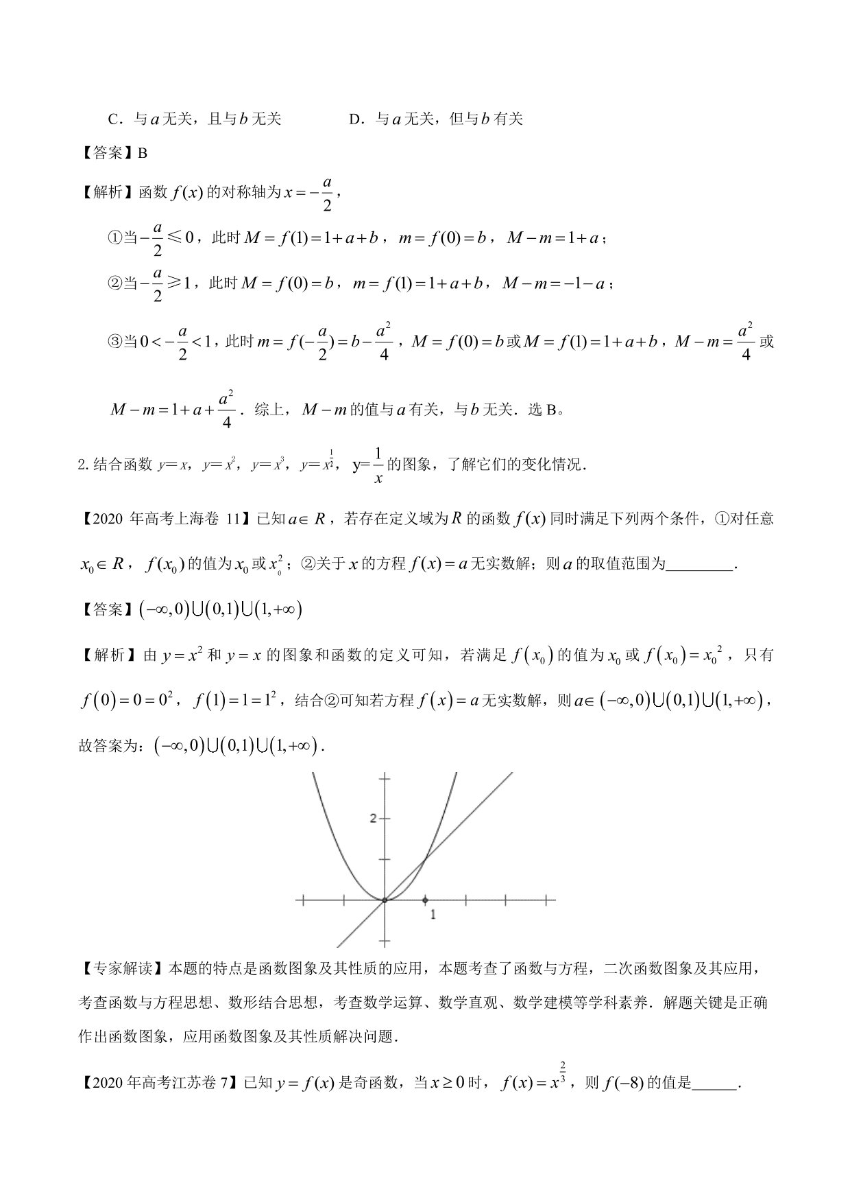 2020-2021年新高三数学一轮复习考点 二次函数与幂函数（含解析）