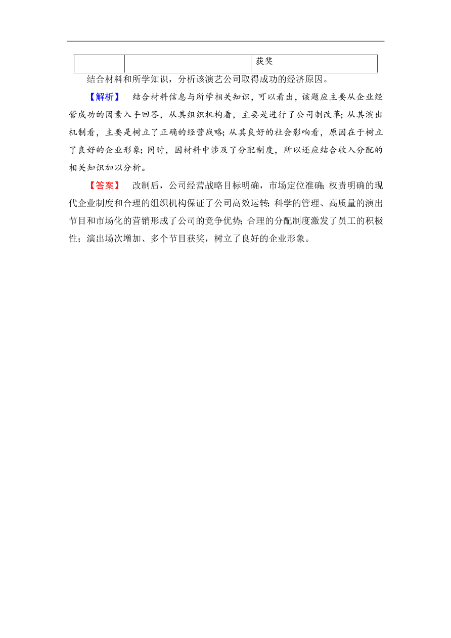 人教版高一政治上册必修1《5.1企业的经营》同步测评及答案