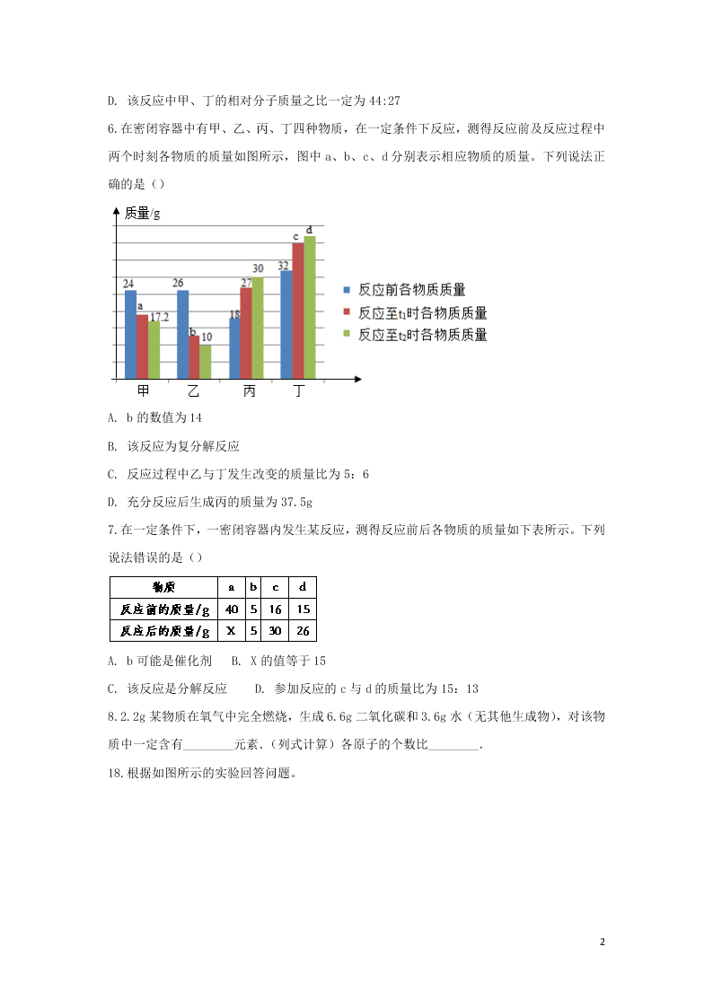 九年级化学考点复习专题训练一化学方程式试题