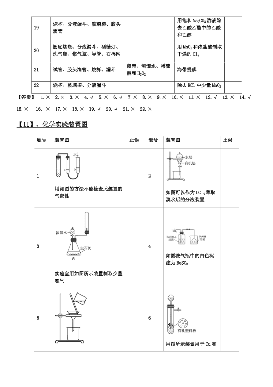 2020-2021学年高三化学专题复习04.化学实验题型规范答题思路（答案）