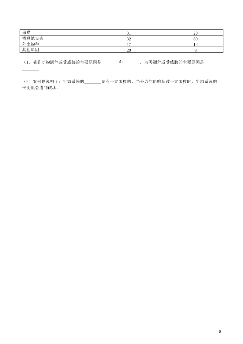 八年级生物上册第六单元第3章保护生物的多样性检测卷（附解析新人教版）