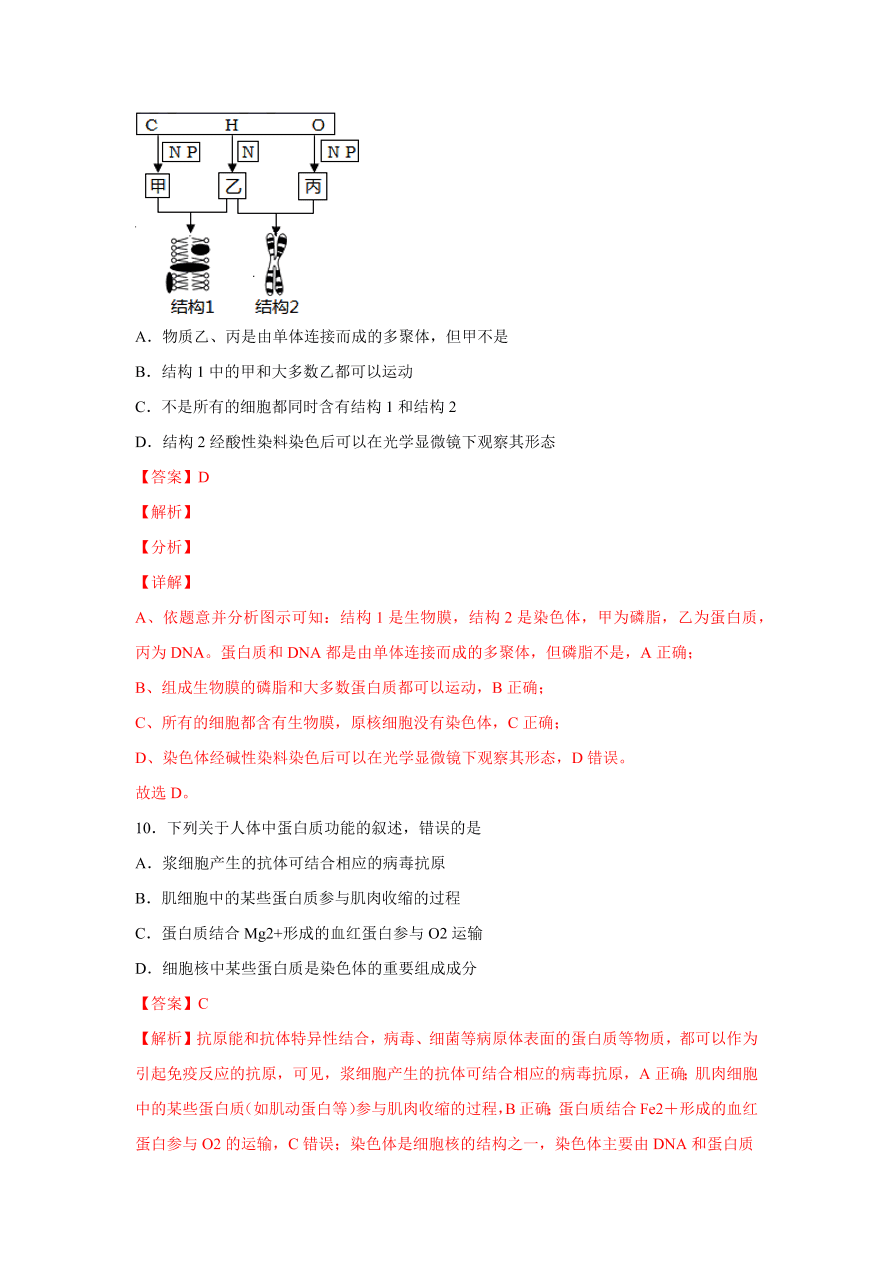 2020-2021学年高三生物一轮复习易错题01 组成细胞的分子