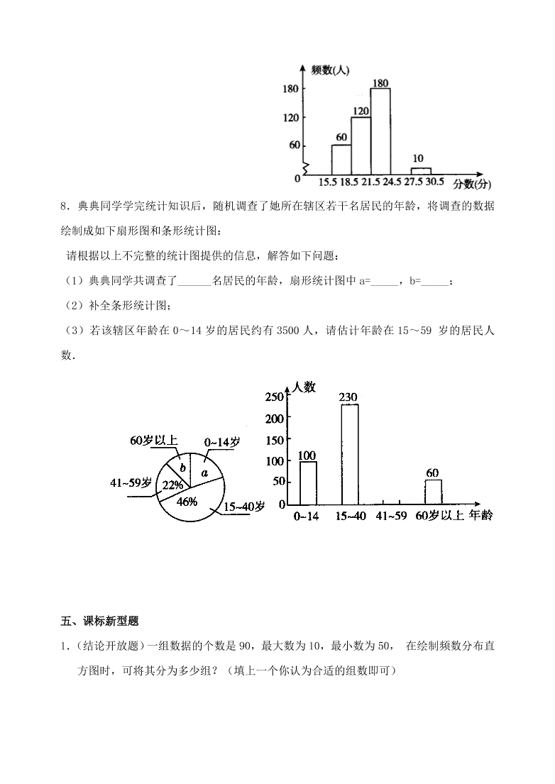 七年级数学下册《6.2频率的稳定性》同步练习及答案1