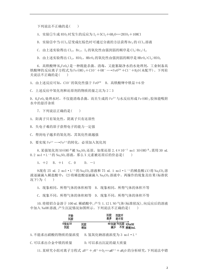 河南省洛阳一高2021届高三化学9月月考试题（含答案）