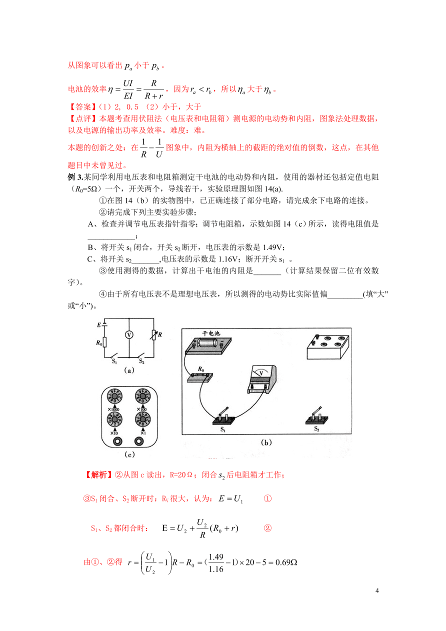 2020-2021年高考物理实验方法：伏阻法