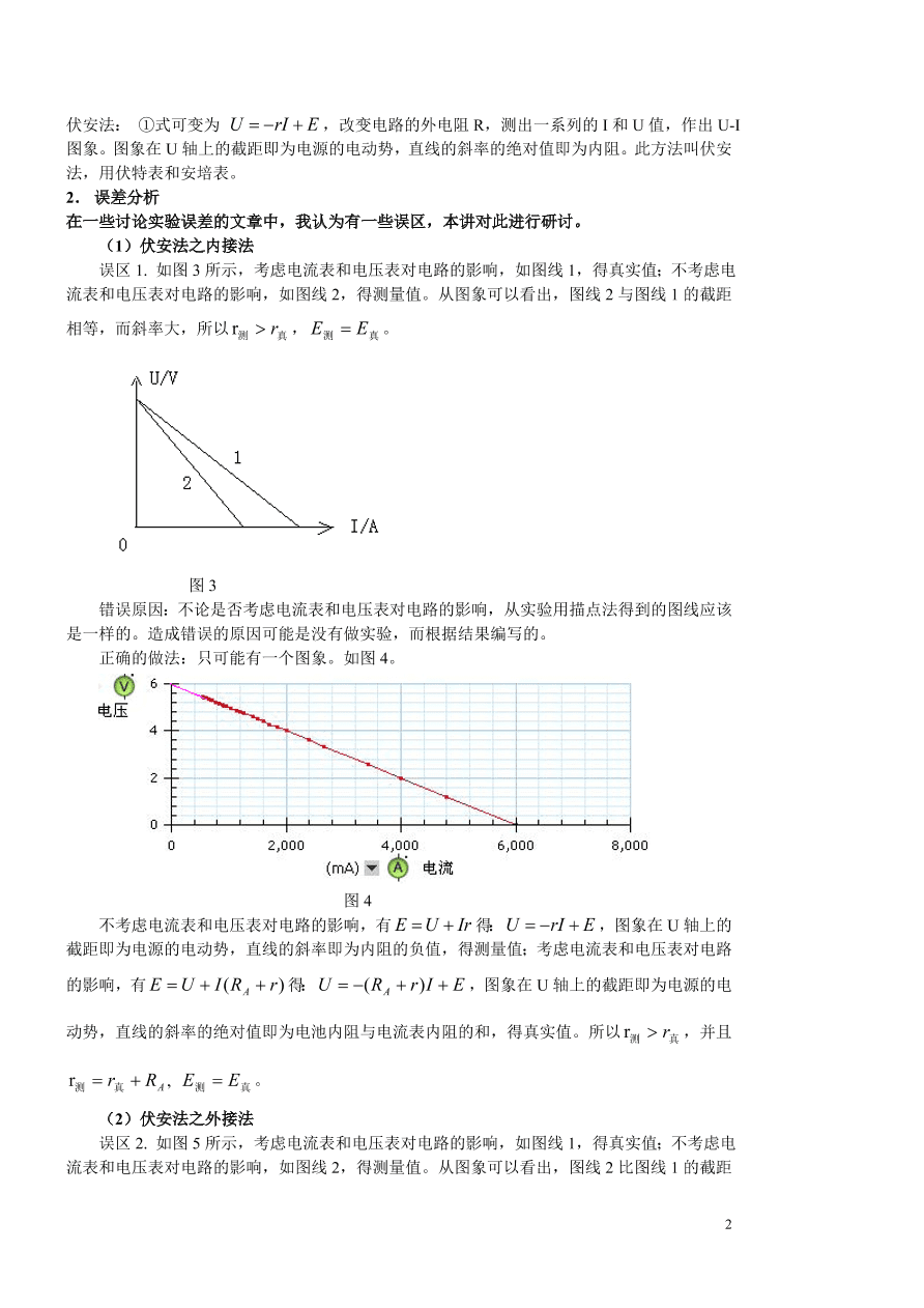 2020-2021年高考物理实验方法：伏安法