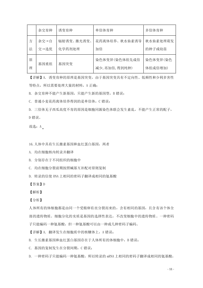 江西省南昌市2020高三（上）生物开学考试试题（含解析）