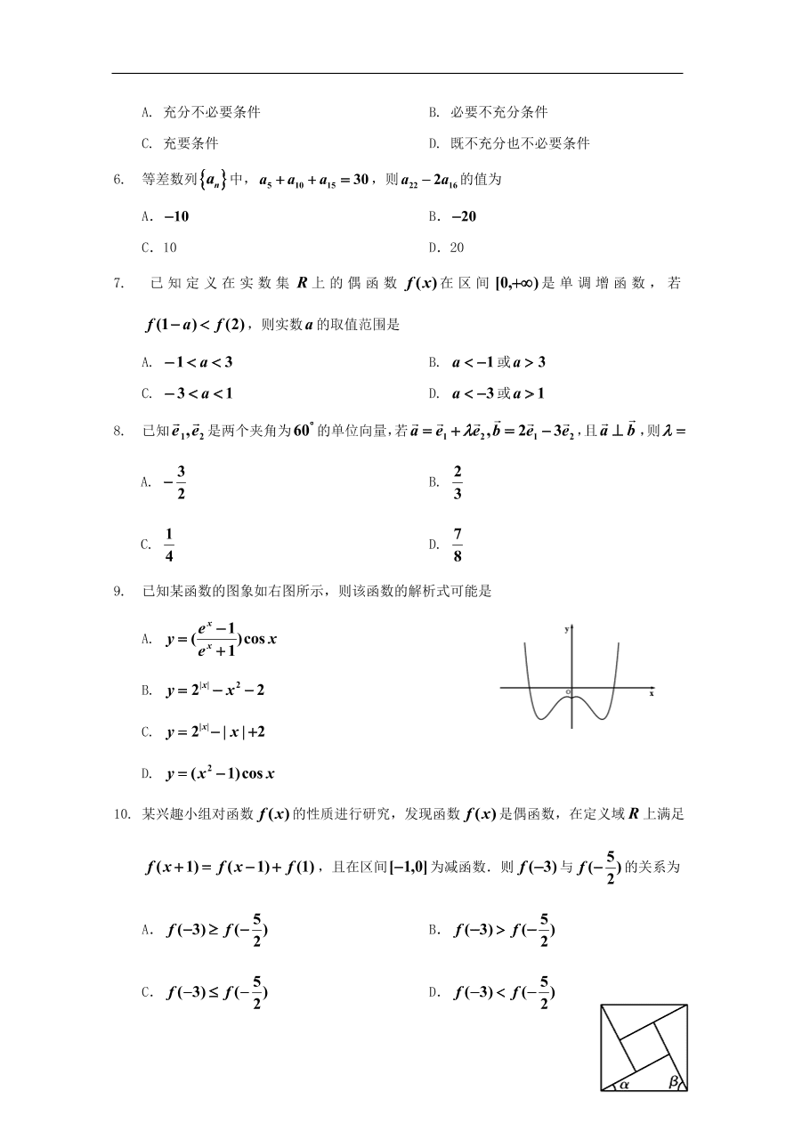 吉林省桦甸市第四中学2021届高三（文）数学上学期第一次调研考试试题