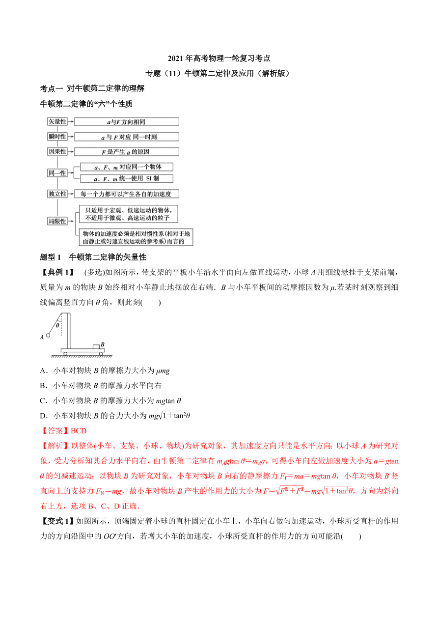 2020-2021学年高三物理一轮复习考点专题11 牛顿第二定律及应用