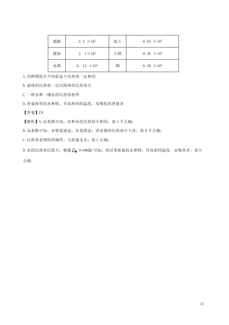 2020_2021学年九年级物理02对比热容的理解及应用同步专题训练（含解析）