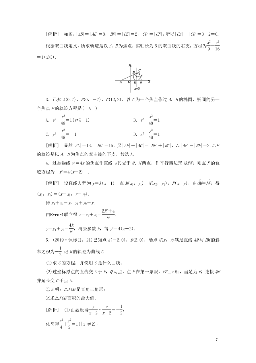 2021版高考数学一轮复习 第八章57曲线与方程 练案（含解析）