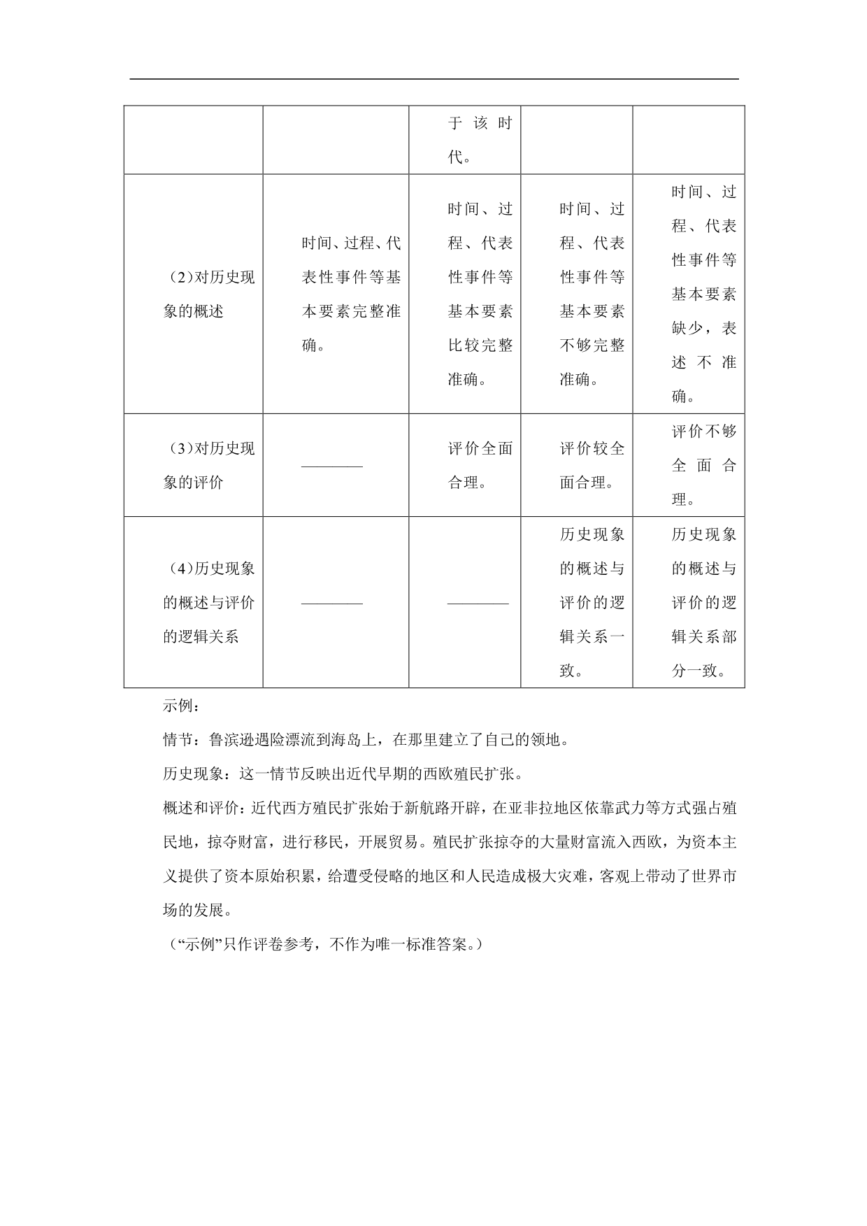 2020-2021年高考历史一轮单元复习：资本主义世界市场的形成和发展