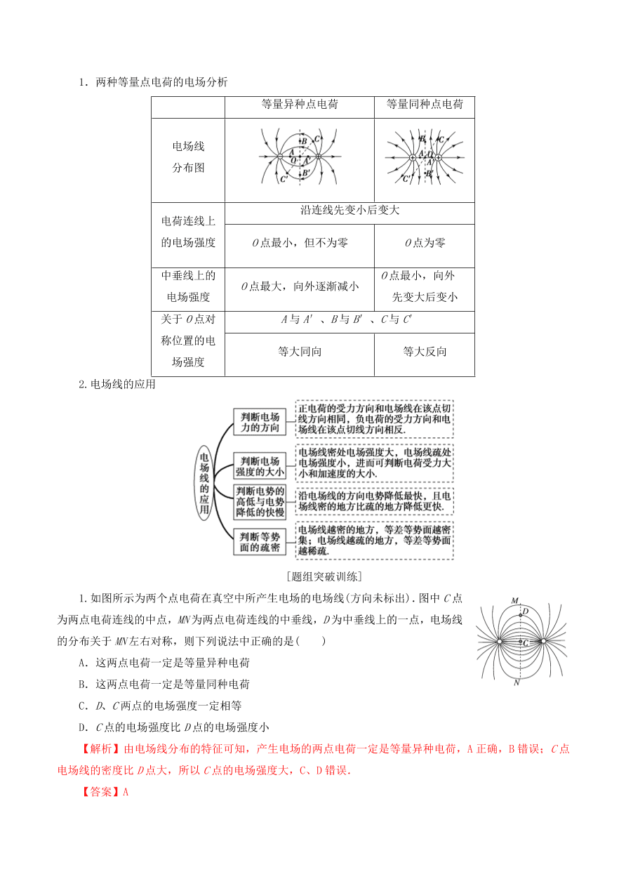 2020-2021年高考物理重点专题讲解及突破08：静电场