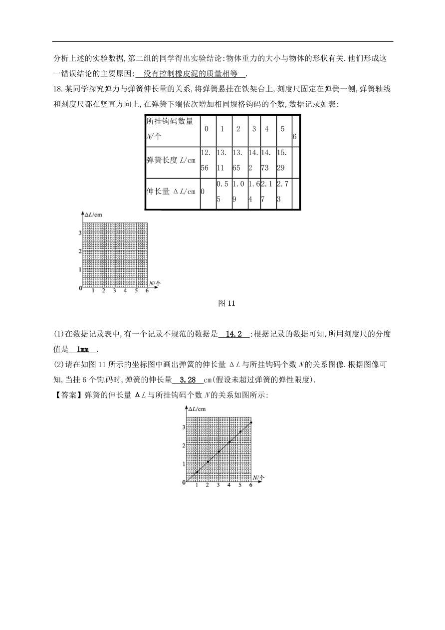  新人教版九年级中考物理  第七章 力复习测试