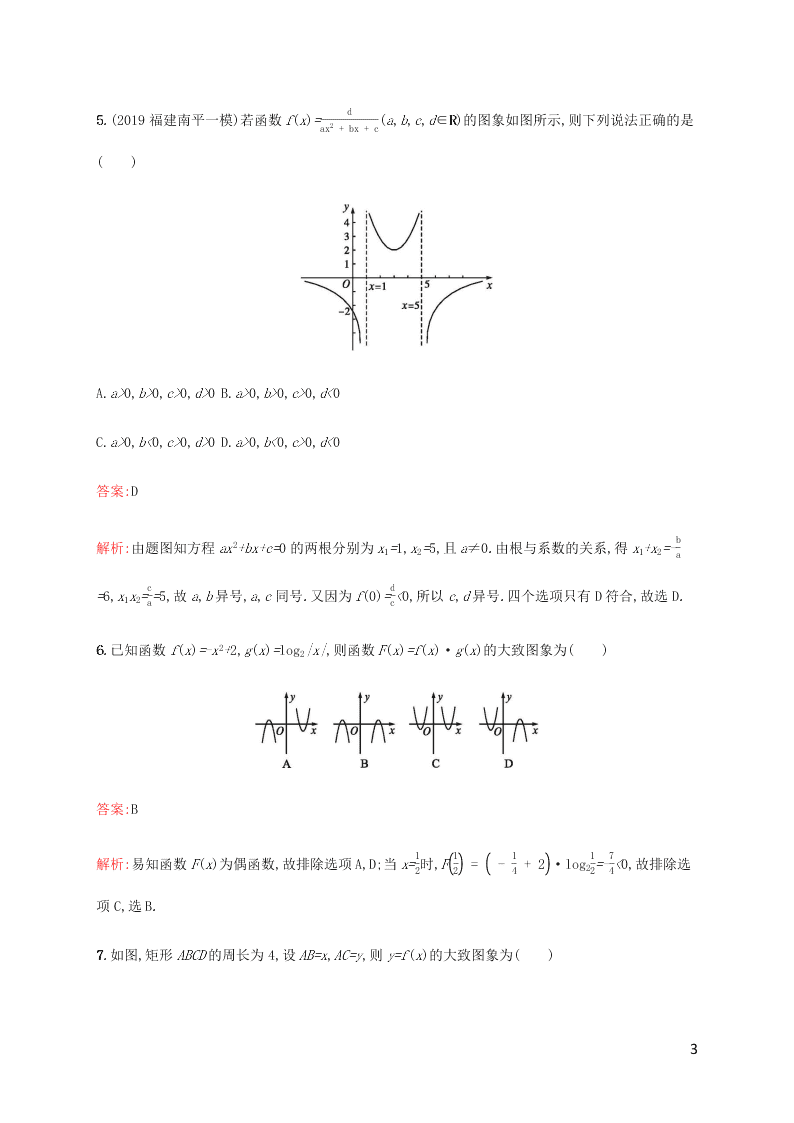 2021高考数学一轮复习考点规范练：11函数的图象（含解析）