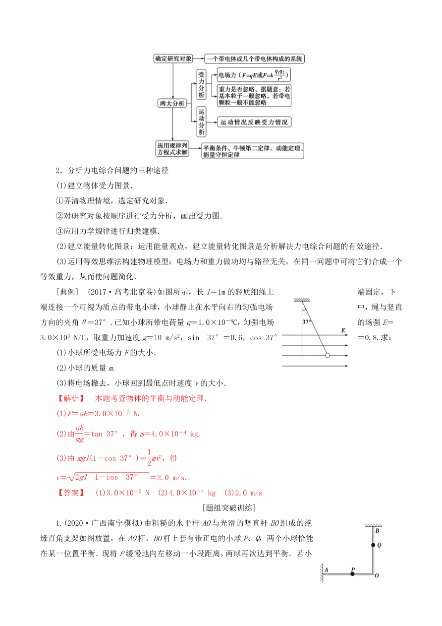 2020-2021年高考物理重点专题讲解及突破08：静电场